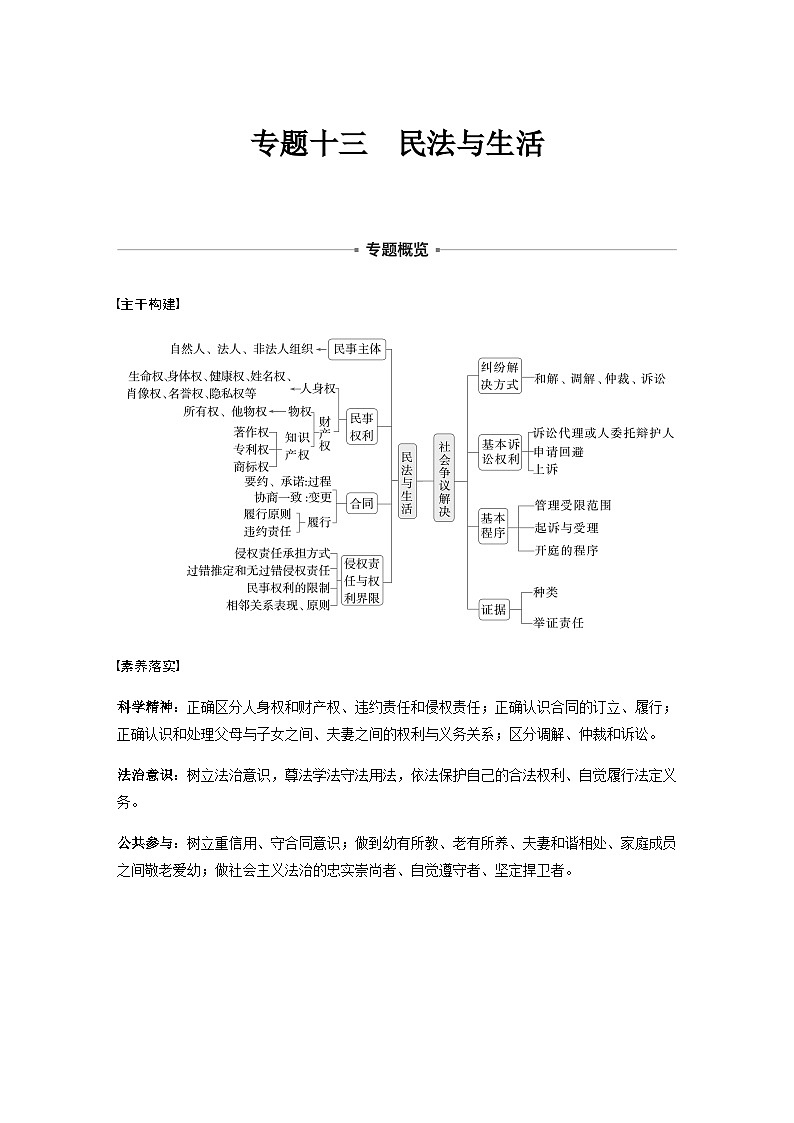 专题十三 民法与生活 课时1　民事权利与义务（含解析）—2024年高考政治大二轮复习讲义第1页