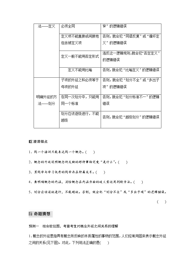 专题十四 逻辑与思维 课时2　概念与判断（含解析）—2024年高考政治大二轮复习讲义03