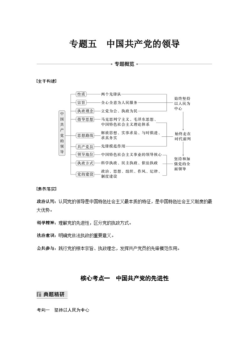 专题五 中国共产党的领导（含解析）—2024年高考政治大二轮复习讲义01