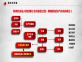 1.1.2《从封建社会到资本主义社会》课件