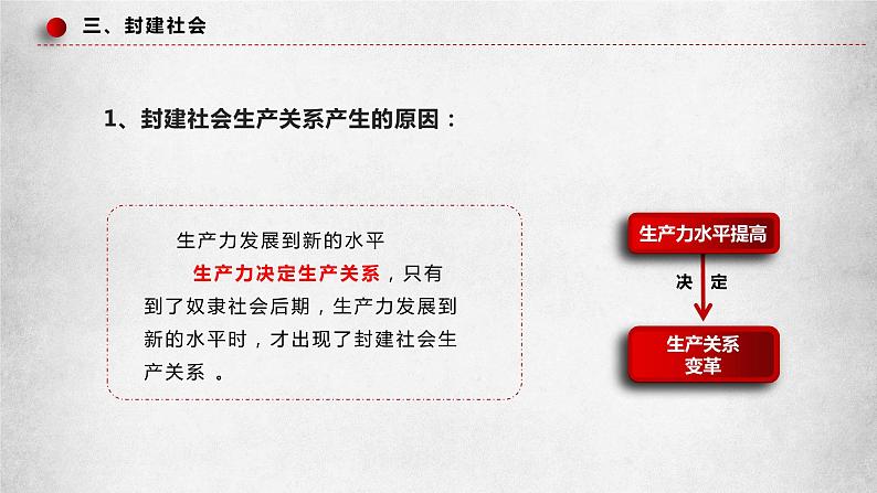 1.1.2《从封建社会到资本主义社会》课件06