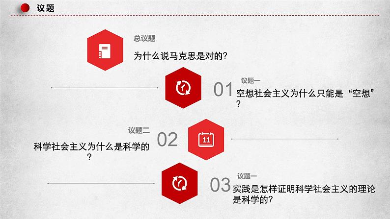 1.2《科学社会主义的理论与实践》课件03