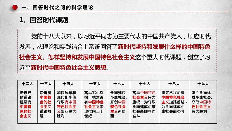 4.3《习近平新时代中国特色社会主义思想》课件06