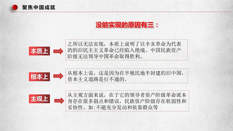 综合探究二《方向决定道路+道路决定命运》课件07