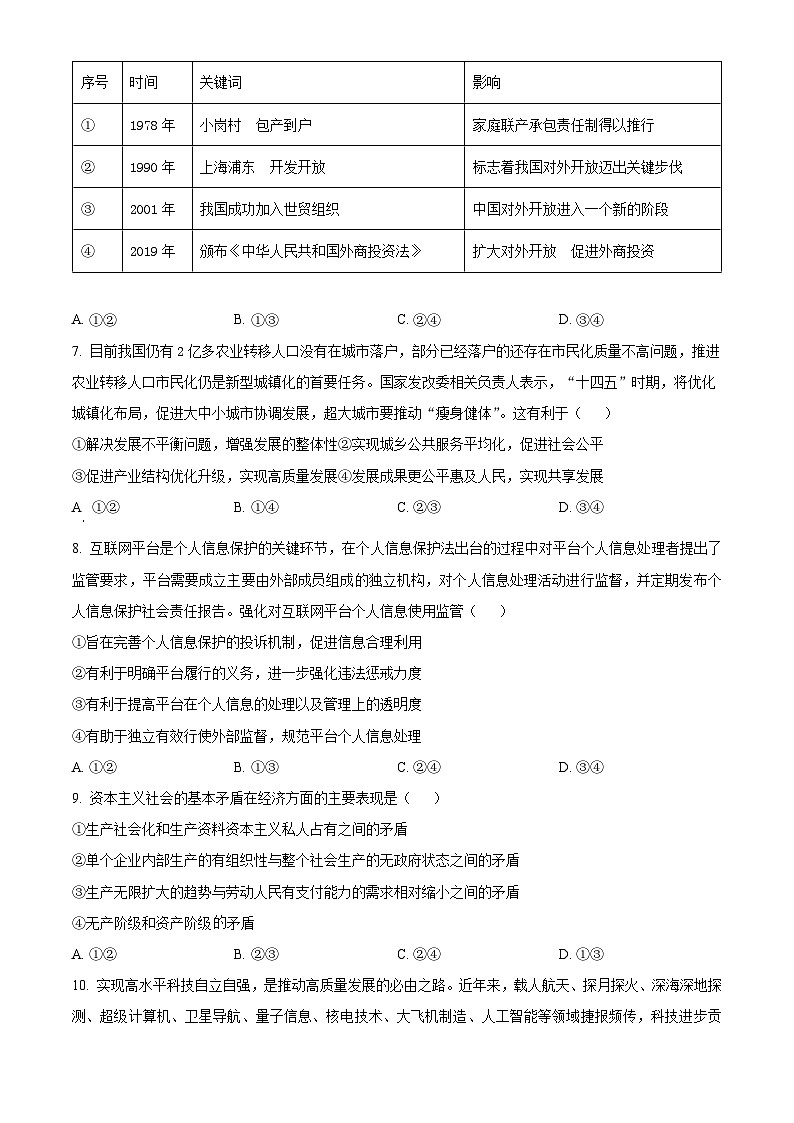 2024重庆市乌江新高考协作体高一上学期期末考试政治含解析第2页