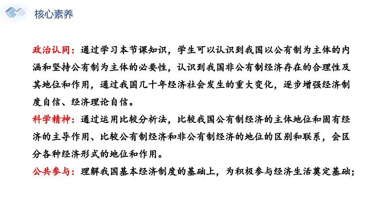 （2024最新版）1.1《公有制为主体+多种所有制经济共同发展》教学课件+教学设计+热点视频04