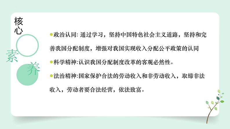 （2024最新版）4.1《我国的个人收入分配》教学课件+教学设计+热点视频04