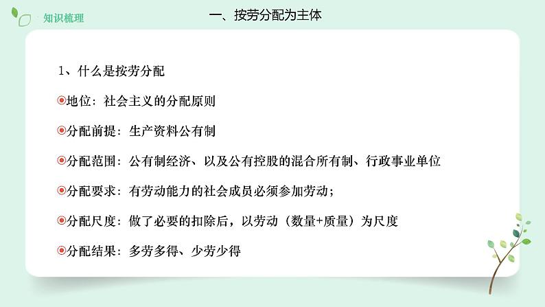 （2024最新版）4.1《我国的个人收入分配》教学课件+教学设计+热点视频07