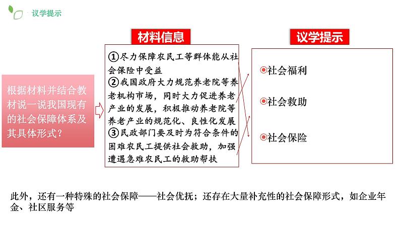 （2024最新版）4.2《我国的社会保障》教学课件+教学设计+热点视频08