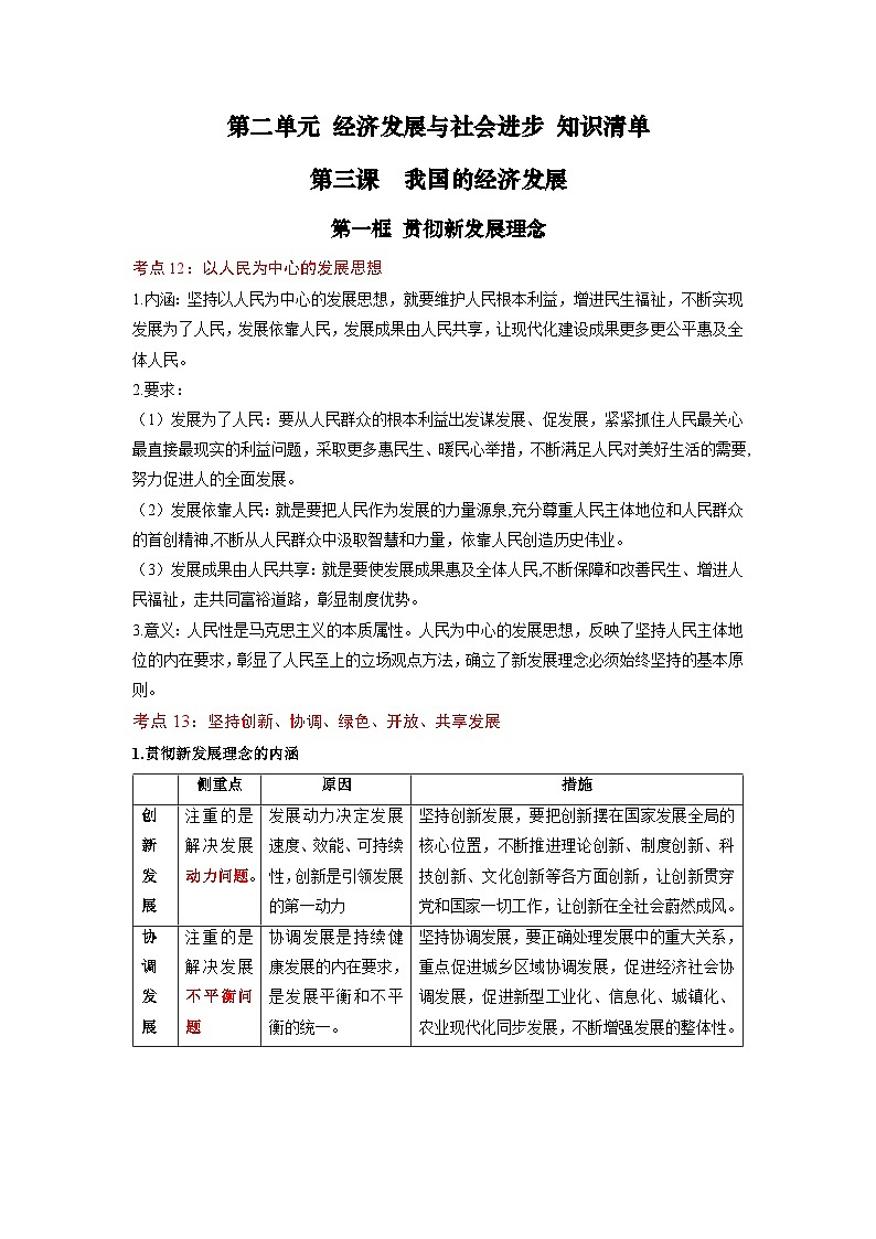 第二单元+经济发展与社会进步（知识清单）01