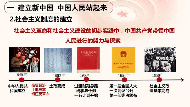 【轻松备课】人教版 高中政治 必修3 1.2中国共产党领导人民站起来、富起来、强起来 课件+视频+导学案08