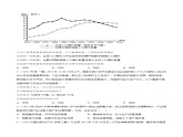 专题19 经济全球化-高考政治二轮专题高效复习复讲固（精讲课件+复习学案+巩固练习）（新教材）