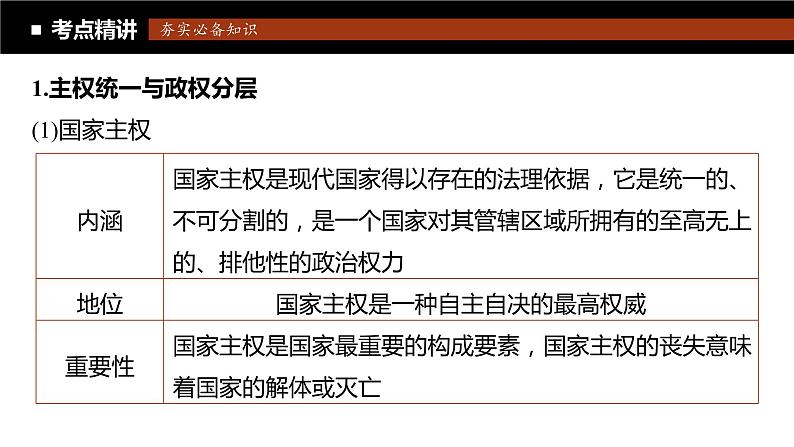 第二课 国家的结构形式 课件-2024届高考政治一轮复习统编版选择性必修一当代国际政治与经济第5页