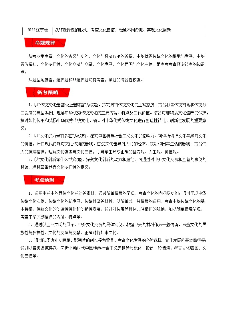 重难点12 文化传承与文化创新-备战2024年高考政治重难点导与练（新教材新高考）02