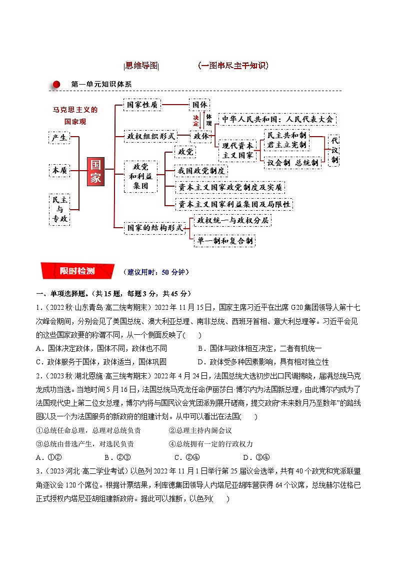 重难点13 各具特色的国家-备战2024年高考政治重难点导与练（新教材新高考）02