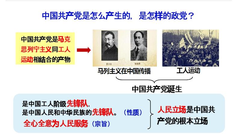 【轻松备课】人教版 高中政治 必修3 2.1始终坚持以人民为中心课件+视频+导学案06