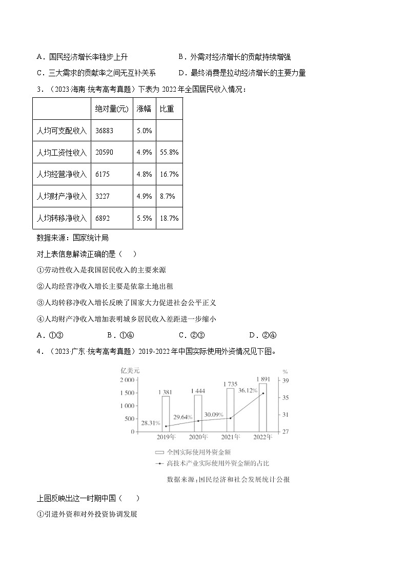 必修二《经济与社会》特殊题型之三高考真题题图表式选择题集训30练（原卷版）第2页