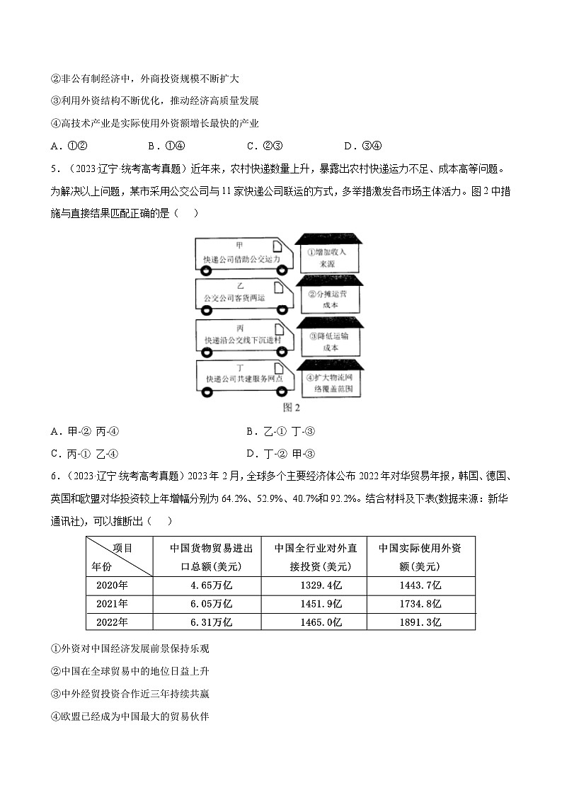 必修二《经济与社会》特殊题型之三高考真题题图表式选择题集训30练（原卷版）第3页