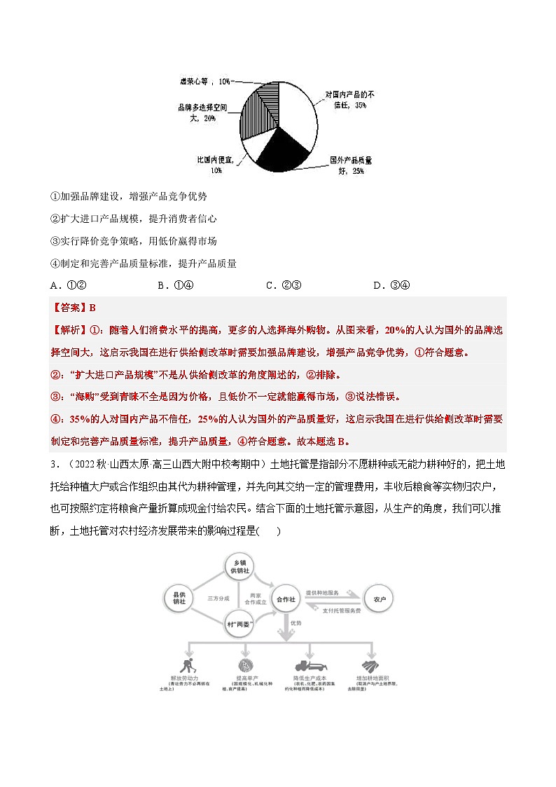 必修二《经济与社会》特殊题型之四高考模题题图表式选择题集训30练02