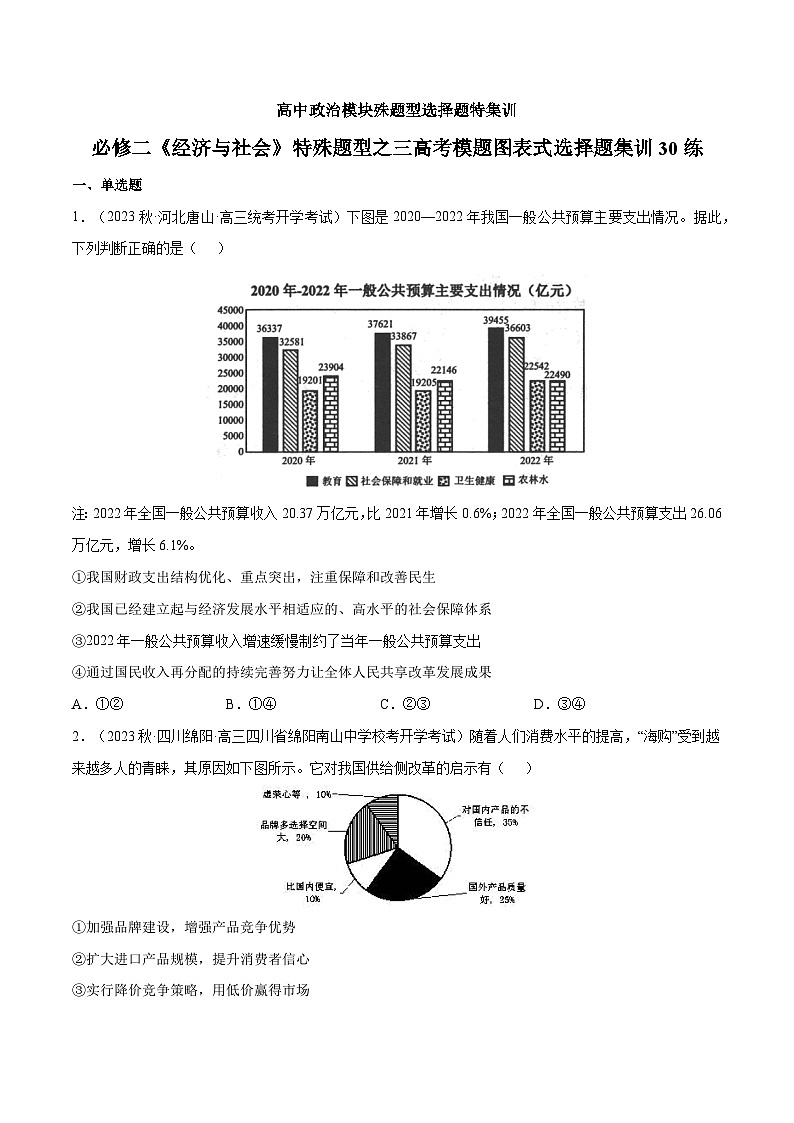 必修二《经济与社会》特殊题型之四高考模题题图表式选择题集训30练01