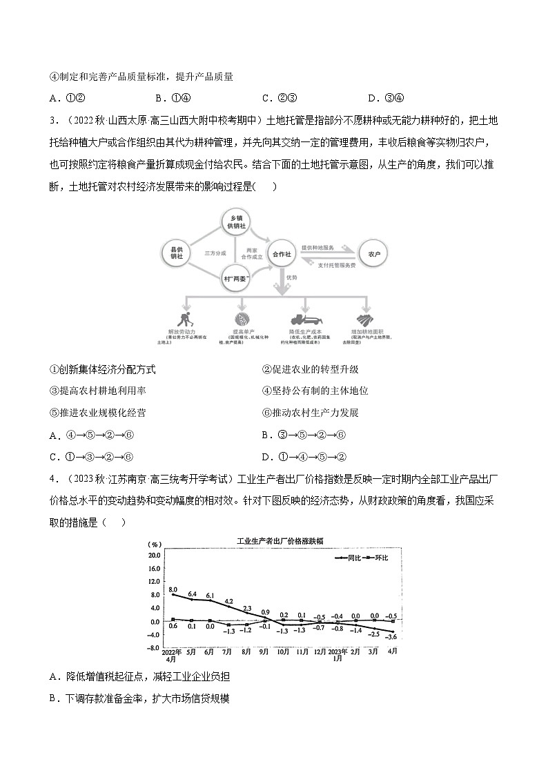 必修二《经济与社会》特殊题型之四高考模题题图表式选择题集训30练02