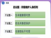 【核心素养】1.2《积极维护人身权利》课件+教案+视频