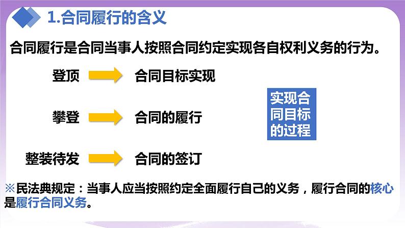 【核心素养】3.2《有约必守+违约有责》课件+教案+视频07