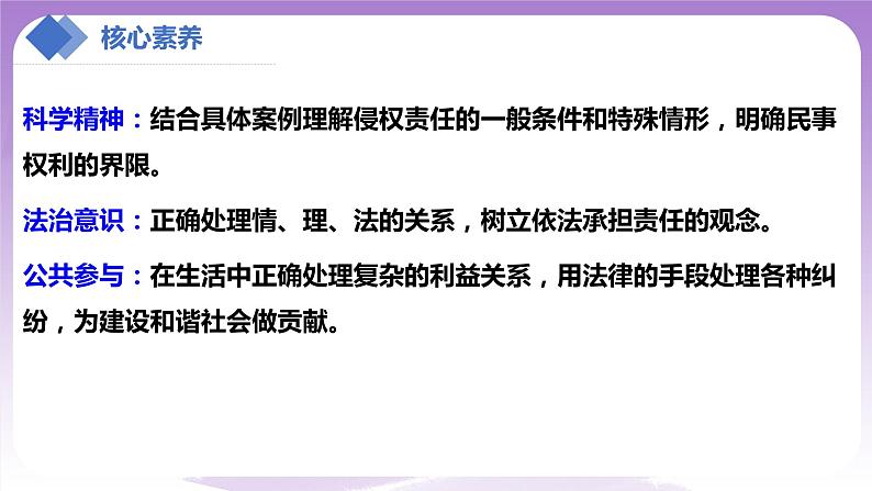 【核心素养】4.1《权利保障于法有据》课件第3页