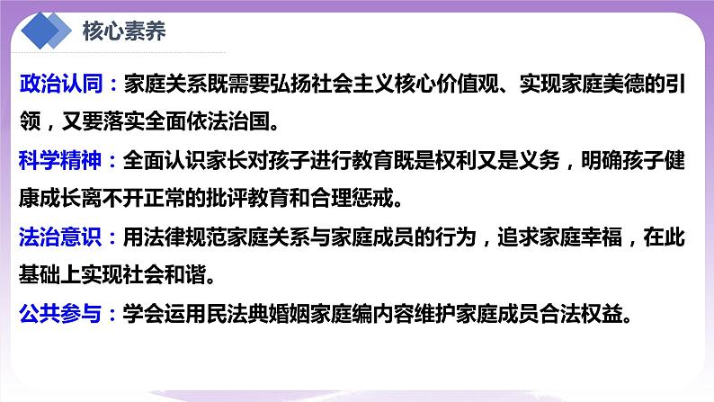 【核心素养】5.1《家和万事兴》课件+教案+视频05