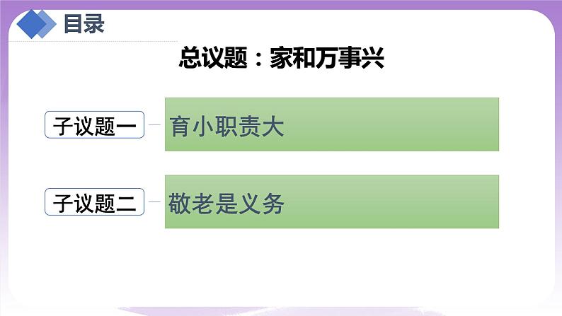 【核心素养】5.1《家和万事兴》课件+教案+视频06