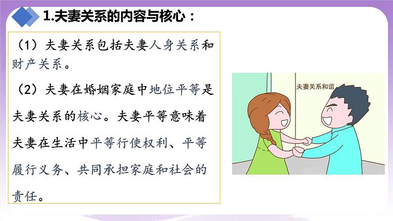 【核心素养】6.2《夫妻地位平等》课件+教案+视频08