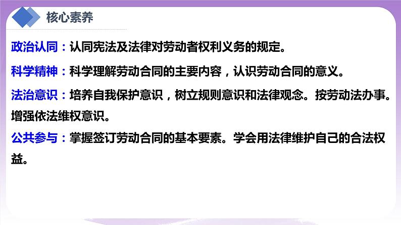 【核心素养】7.1《立足职场有法宝》课件+教案+视频05