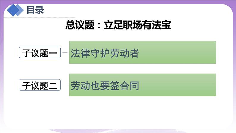 【核心素养】7.1《立足职场有法宝》课件+教案+视频06