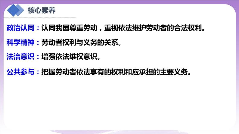 【核心素养】7.2《心中有数上职场》课件+教案+视频04