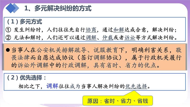 【核心素养】9.1《认识调解与仲裁》课件+教案+视频08