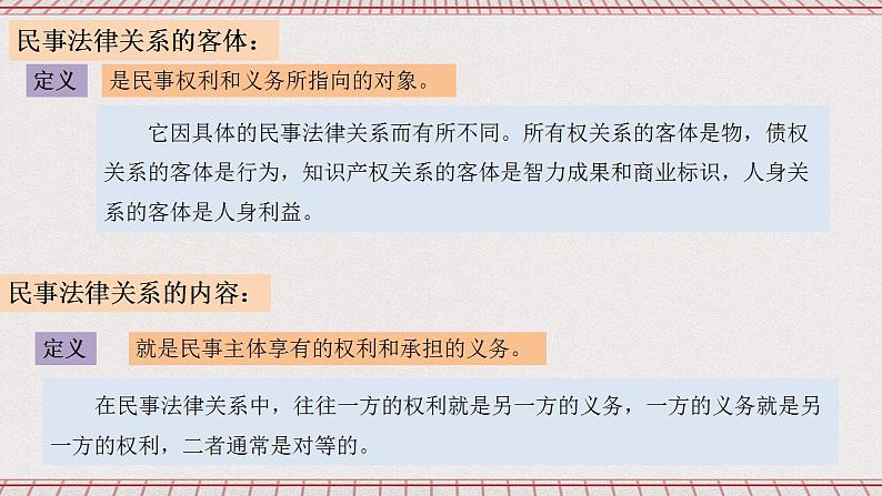 1.1《认真对待民事权利和义务》课件 统编版高中政治选修二07