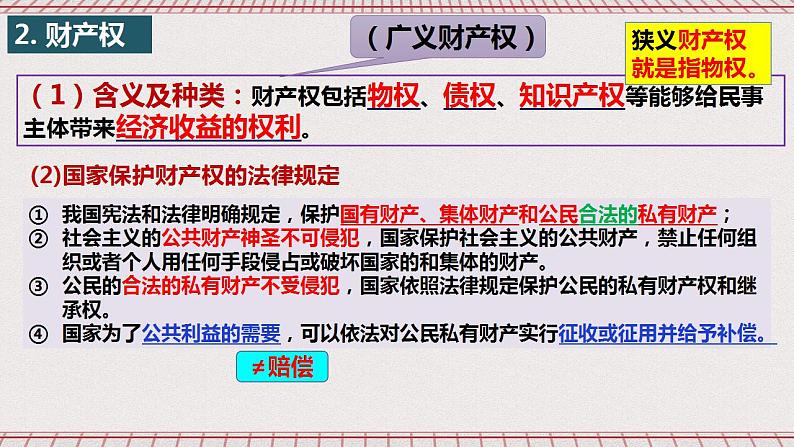 2.1《保障各类物权》课件 统编版高中政治选修二04