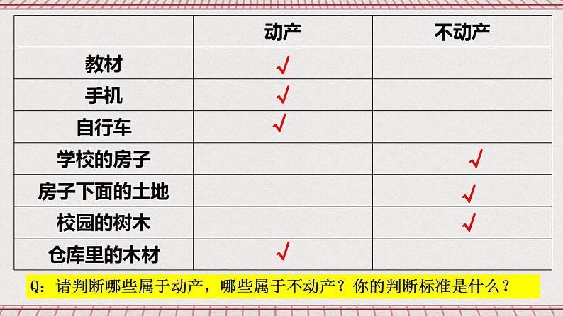 2.1《保障各类物权》课件 统编版高中政治选修二06