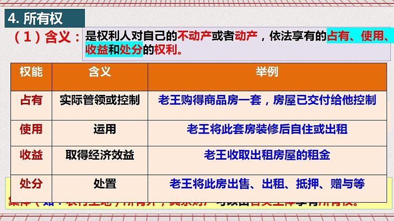 2.1《保障各类物权》课件 统编版高中政治选修二07