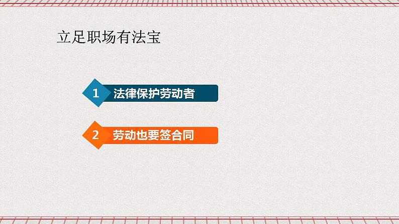 7.1《立足职场有法宝》课件 统编版高中政治选修二04