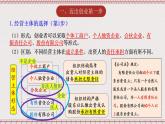 8.1《自主创业公平竞争》课件 统编版高中政治选修二