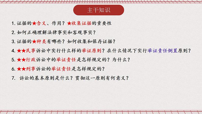 10.3《依法收集运用证据》课件 统编版高中政治选修二第4页