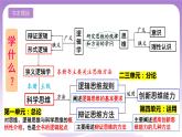 1.1《思维的含义与特征》课件 统编版高中政治选修三