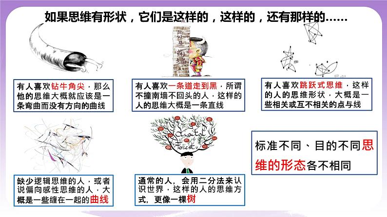 1.2《思维形态及其特征》课件 统编版高中政治选修三03