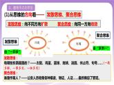 1.2《思维形态及其特征》课件 统编版高中政治选修三