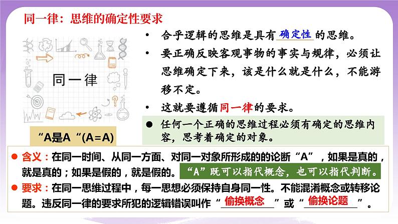 2.2《逻辑思维的基本要求》课件 统编版高中政治选修三07