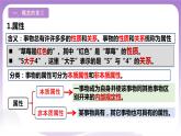 4.1《概念的概述》課件 統(tǒng)編版高中政治選修三