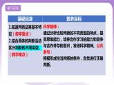 5.1《判断的概述》课件 统编版高中政治选修三