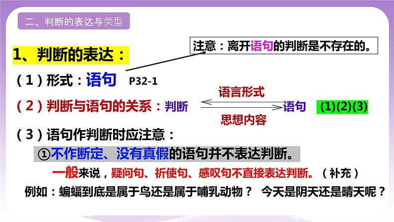 5.1《判断的概述》课件 统编版高中政治选修三04