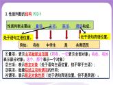 5.2《正确运用简单判断》课件 统编版高中政治选修三